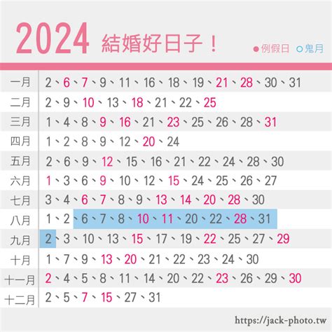 交車吉時|2024交車吉日,113年牽車交車好日子